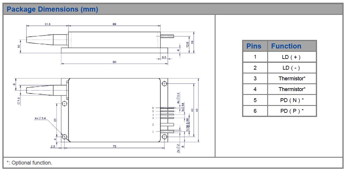 K976AA5RN-50.00W Wavelength-Stabilized Series, 976nm, 50W Wavelength-Stabilized High Brightness Fiber Coupled Diode Laser 